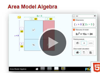 PHET Interactive Simulations Area Model Algebra WCED EPortal